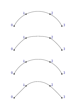 /syracuse/bbgraf/albums/bezier/bezier_09.jpg