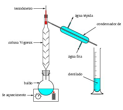 /syracuse/bbgraf/albums/chimie/14543.jpg