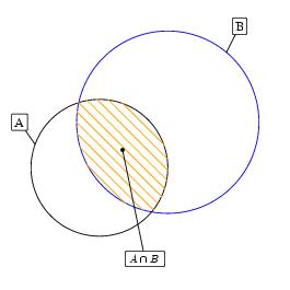 /syracuse/bbgraf/albums/clip/intersection.jpg