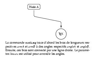 /syracuse/bbgraf/albums/connect/ncdiag.jpg
