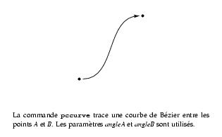 /syracuse/bbgraf/albums/connect/pccurve.jpg