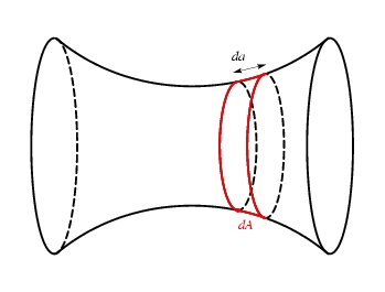/syracuse/bbgraf/albums/geom3D_02/geomdiff3D_01.jpg