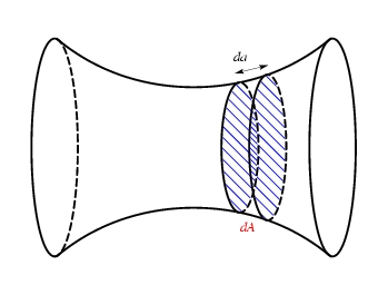 /syracuse/bbgraf/albums/geom3D_02/geomdiff3D_02.jpg
