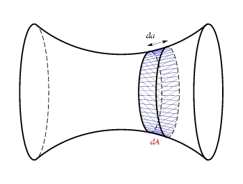 /syracuse/bbgraf/albums/geom3D_02/geomdiff3D_03.jpg