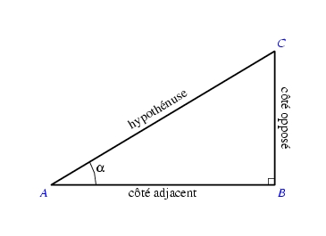 /syracuse/bbgraf/albums/geometrie_01/triangle_rectangle.jpg