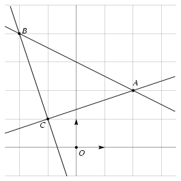 /syracuse/bbgraf/albums/geometrie_03/droite_01.jpg
