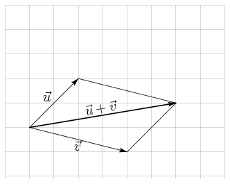 /syracuse/bbgraf/albums/geometrie_03/vecteur_02.jpg