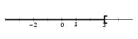 /syracuse/bbgraf/albums/intervalles/intervalle_03.jpg