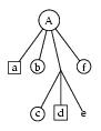 /syracuse/bbgraf/albums/tree/t04.jpg
