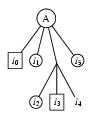 /syracuse/bbgraf/albums/tree/t05.jpg