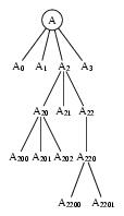 /syracuse/bbgraf/albums/tree/t06.jpg