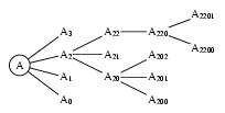 /syracuse/bbgraf/albums/tree_02/tree_04.jpg