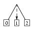 /syracuse/bbgraf/albums/tree_02/tree_07.jpg