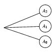 /syracuse/bbgraf/albums/tree_02/tree_12.jpg