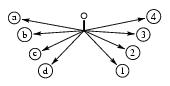 /syracuse/bbgraf/albums/tree_02/tree_16.jpg