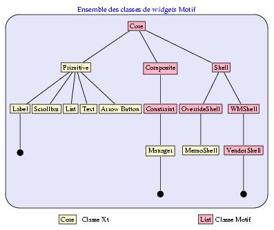 /syracuse/bbgraf/albums/tree_03/arbre_03.jpg