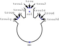 tricol.pdf
