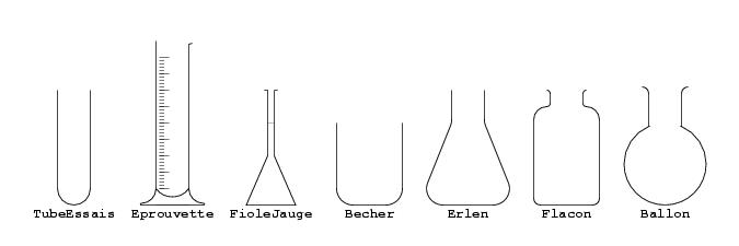 ../bbgraf/icons/labo/objets.jpg