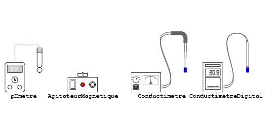 ../bbgraf/icons/labo/objets_03.jpg