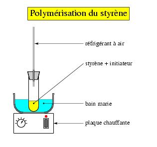 ../bbgraf/icons/labo/styrene.jpg