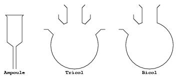 ../bbgraf/icons/labo/verrerie.jpg