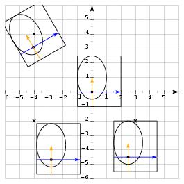 ../bbgraf/icons/tutoriel/picture_01.jpg
