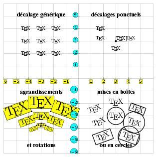 ../bbgraf/icons/tutoriel/texlabel_02.jpg