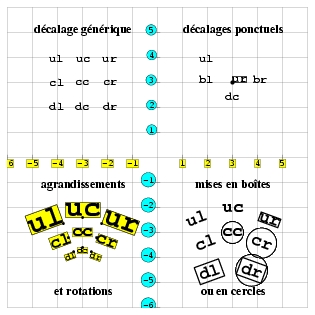 ../bbgraf/icons/tutoriel/text_02.jpg