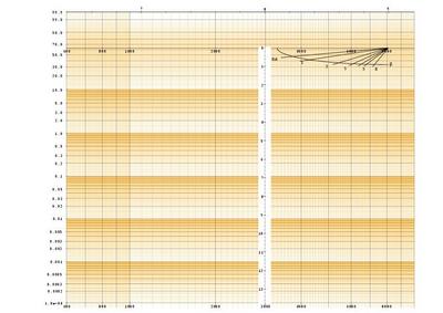 ../bbgraf/papiers/weibull_05_vignette.jpg