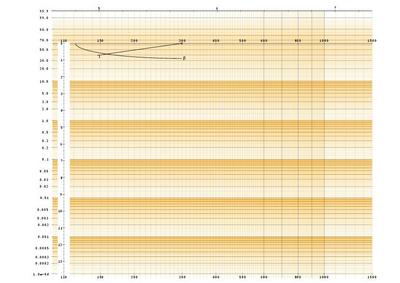 ../bbgraf/papiers/weibull_08_vignette.jpg