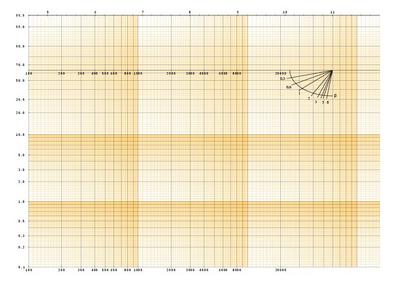 ../bbgraf/papiers/weibull_a4_04_vignette.jpg
