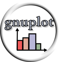 256x256/gnuplot.png