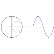 trig.flx