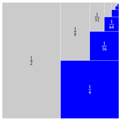 geomsum.xp