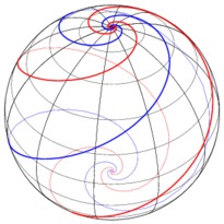 sphere.xp