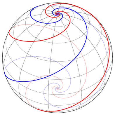 sphere.xp