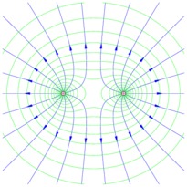 dipole.xp