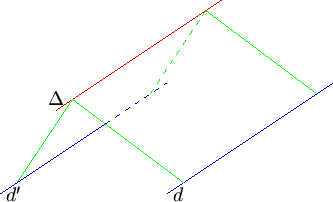 \includegraphics[scale=1.5]{fig2c_espace.10}