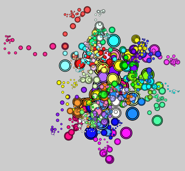 colors.cfdg