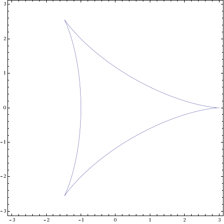 deltoid-04.pdf
