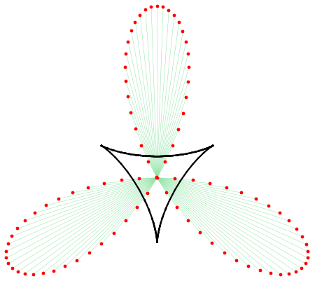 deltoid-12.pdf