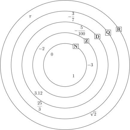 ensembles.mp (figure 1)