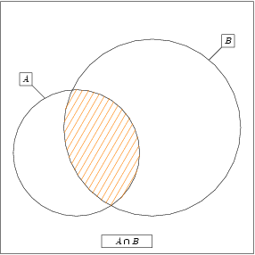 Conversion au format PDF de ensemble.7