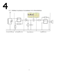Préeacute;visualisation page 4