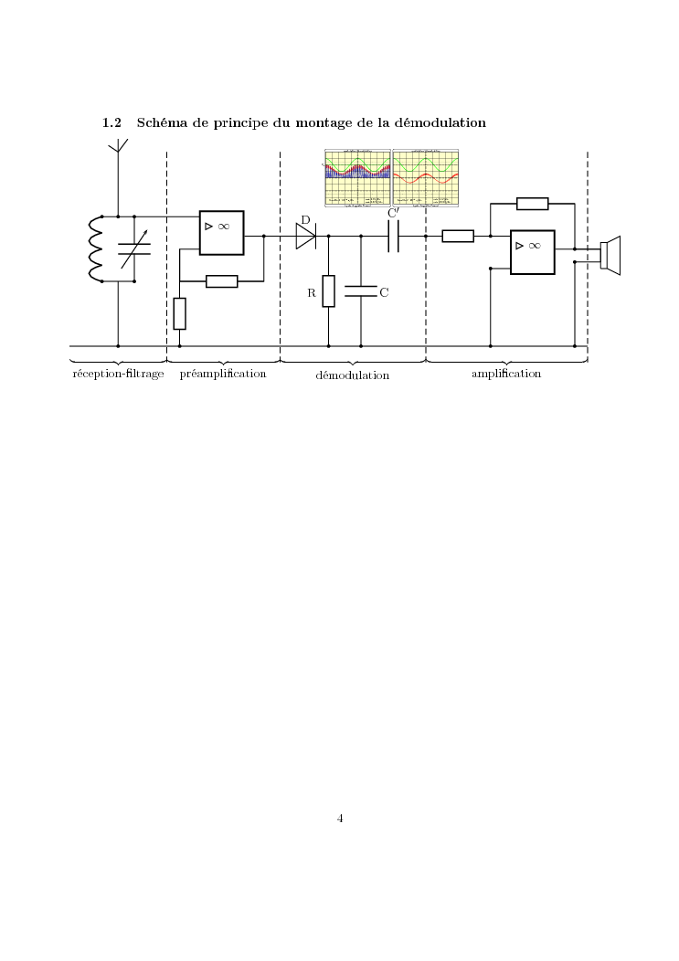 Prévisualisation PNG