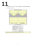 Préeacute;visualisation page 11