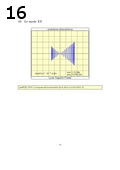 Préeacute;visualisation page 16