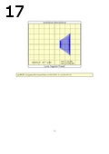 Préeacute;visualisation page 17