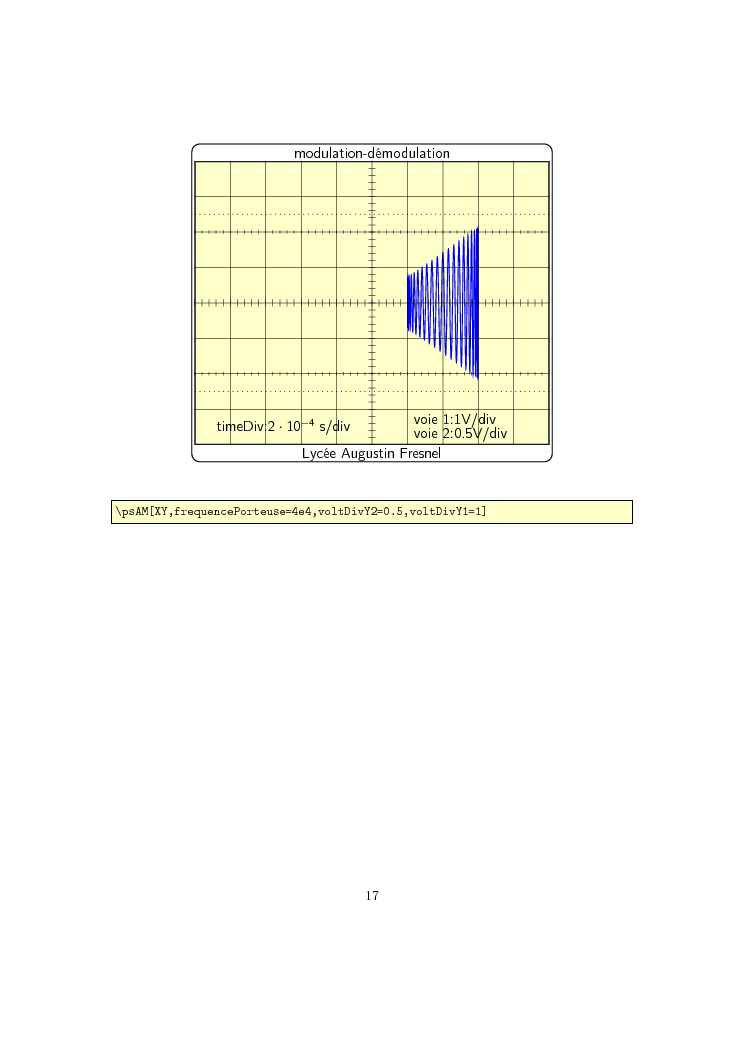 Prévisualisation PNG