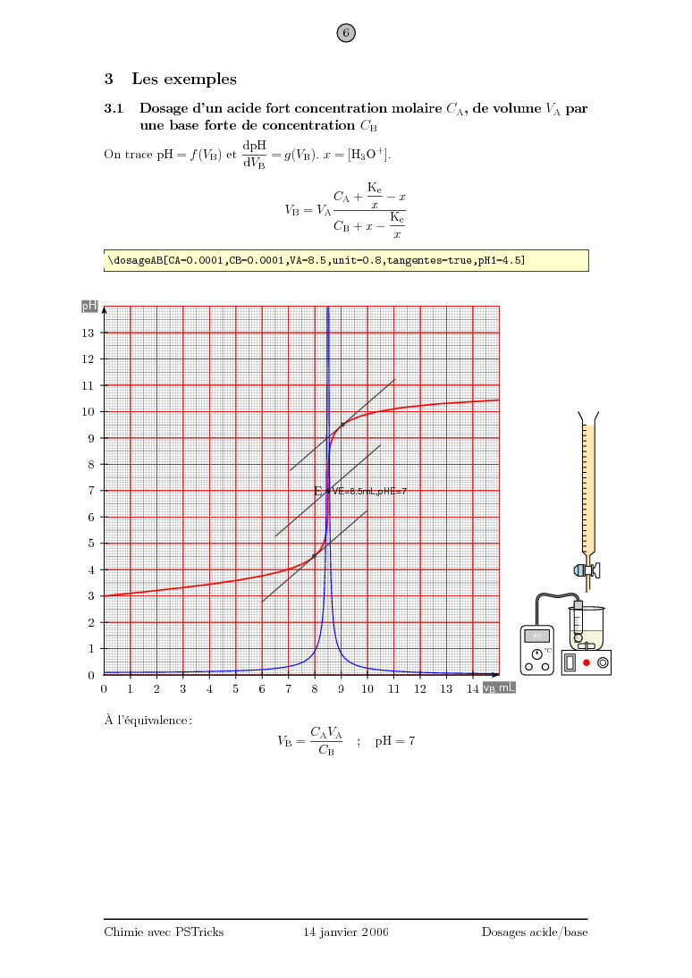 Prévisualisation PNG